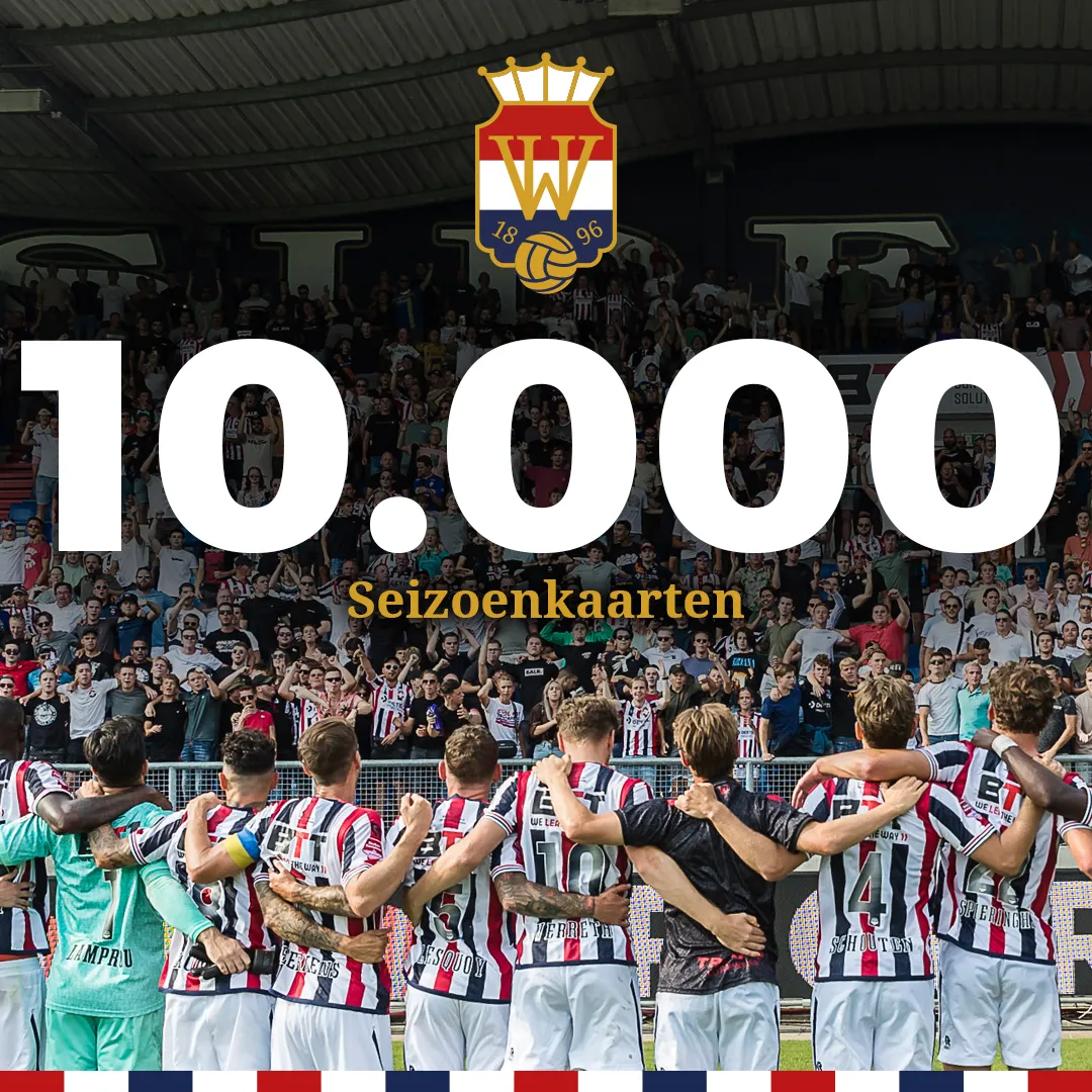 10k